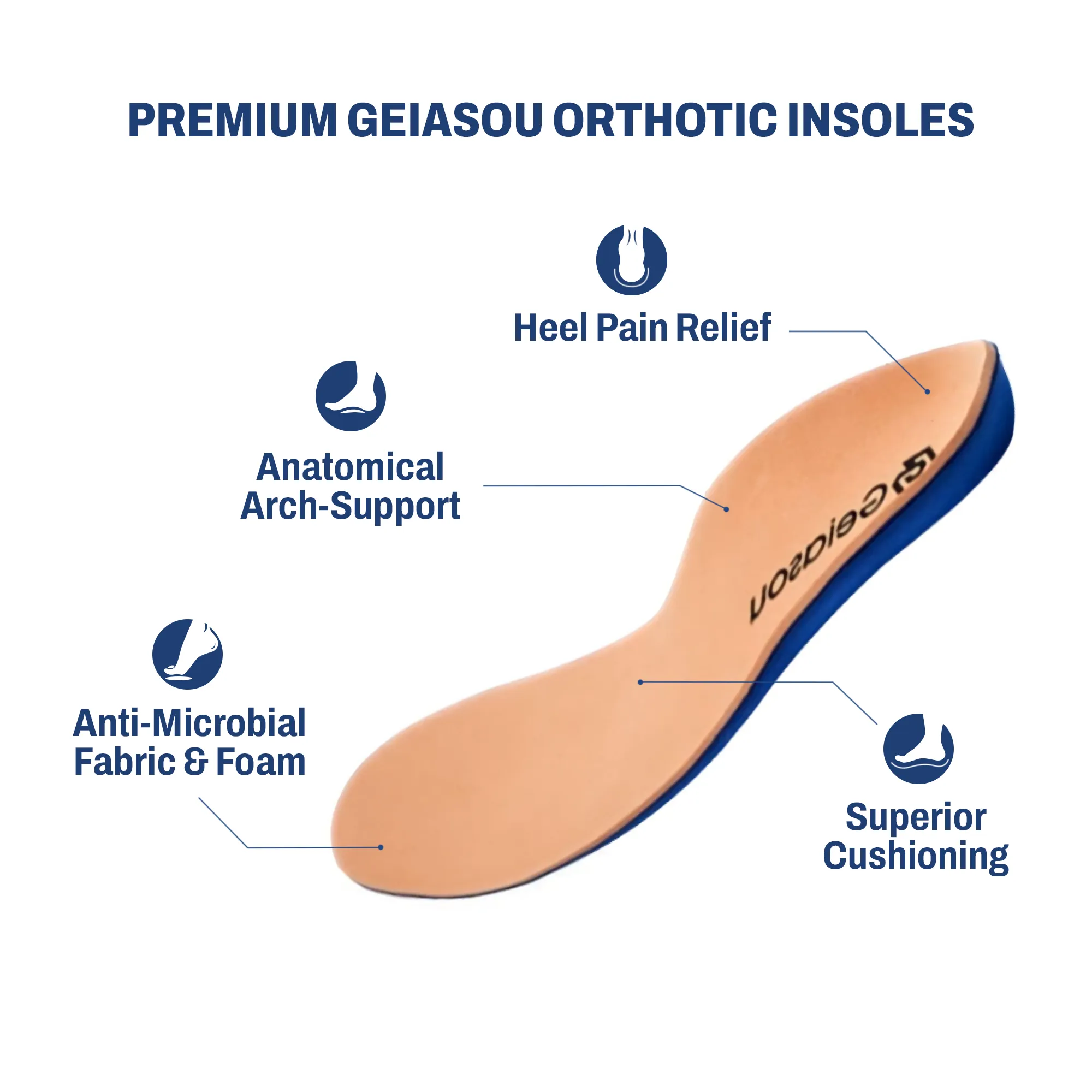 Groovywish Orthopedic Women Walking Shoes