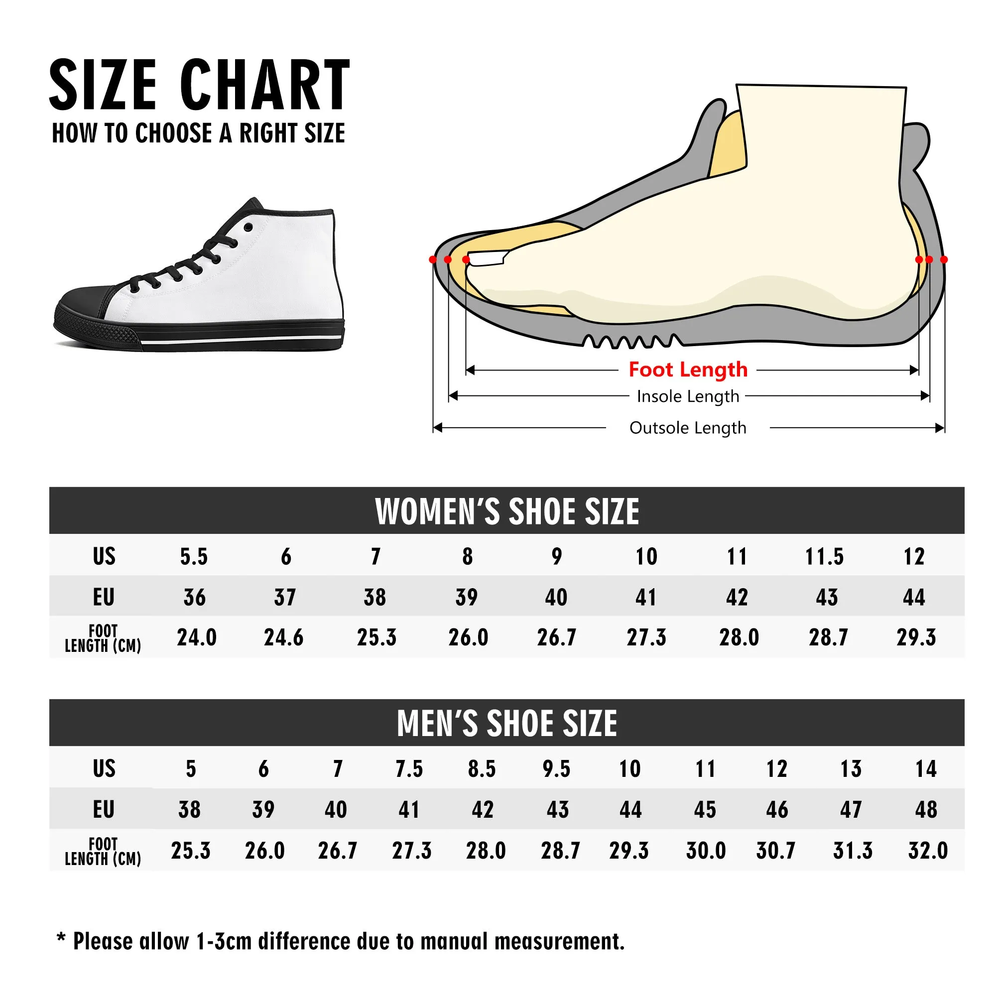My Bloody Nuggieween Womens High Top Canvas Shoes