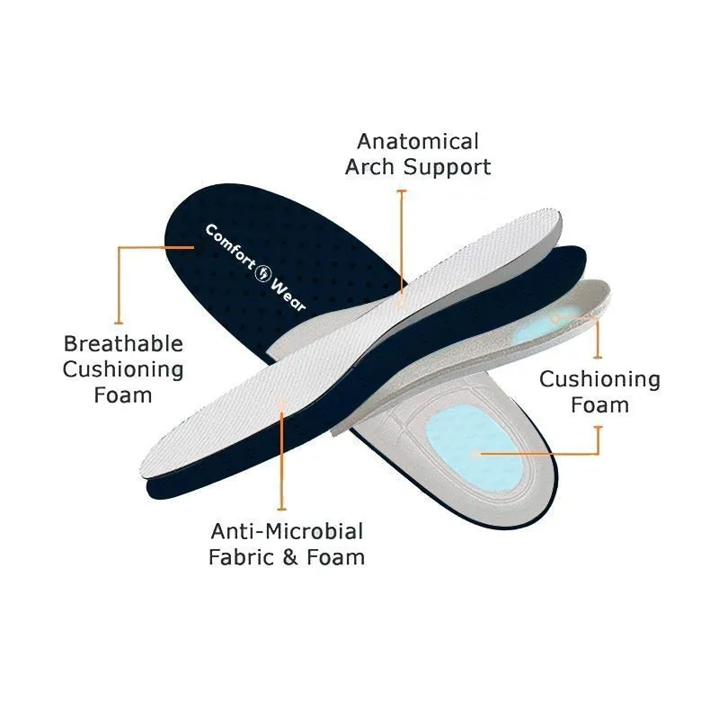 Total Foot Pain Relief Bundle (Save $79)