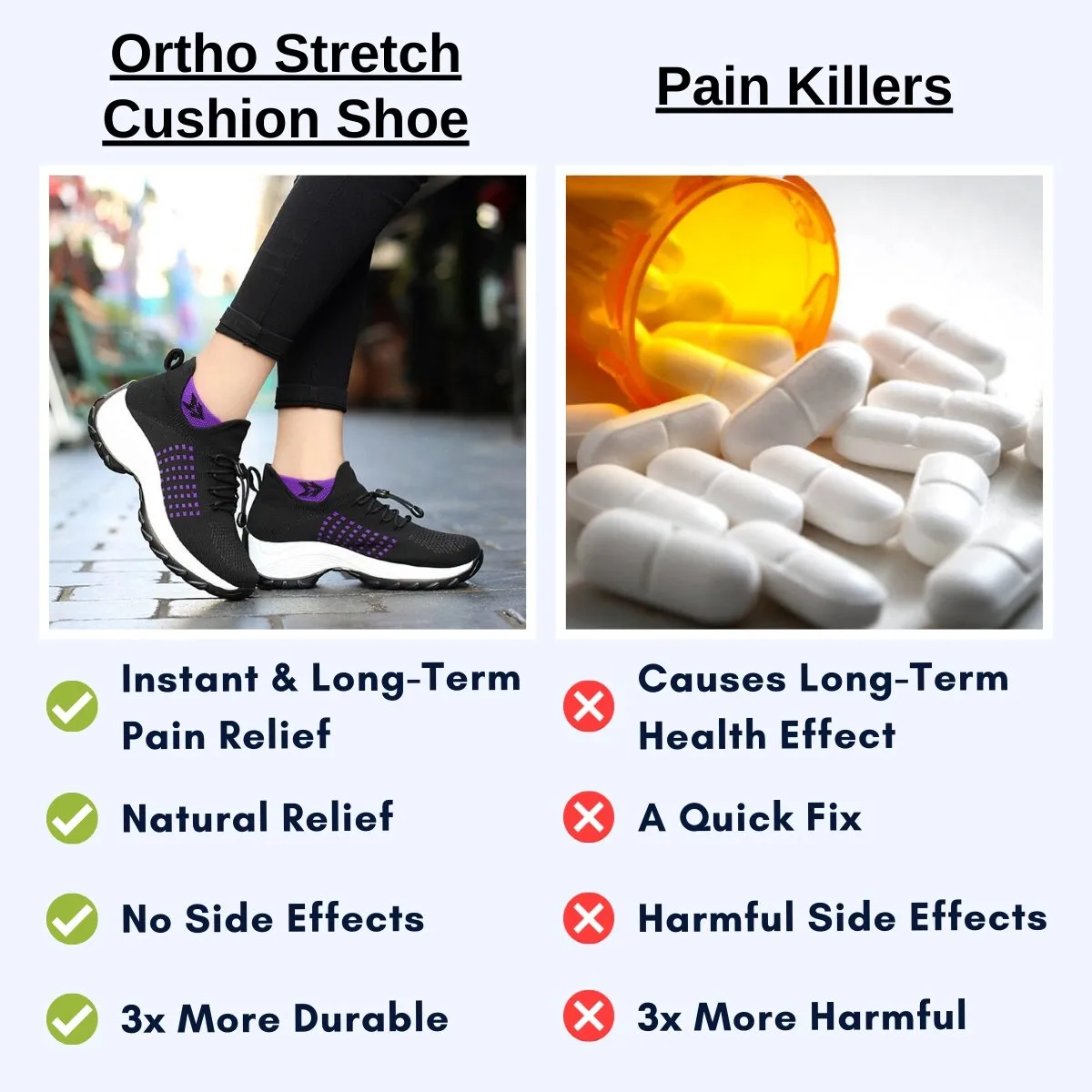 Total Foot Pain Relief Bundle (Save $79)